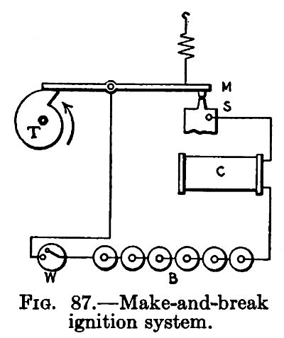 Make & Break Ignition System